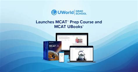 uworld mcat prep